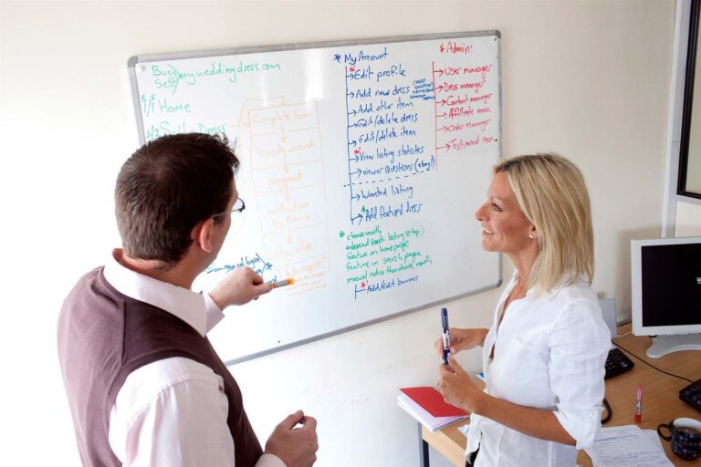 Planning a landing page campaign on a whiteboard